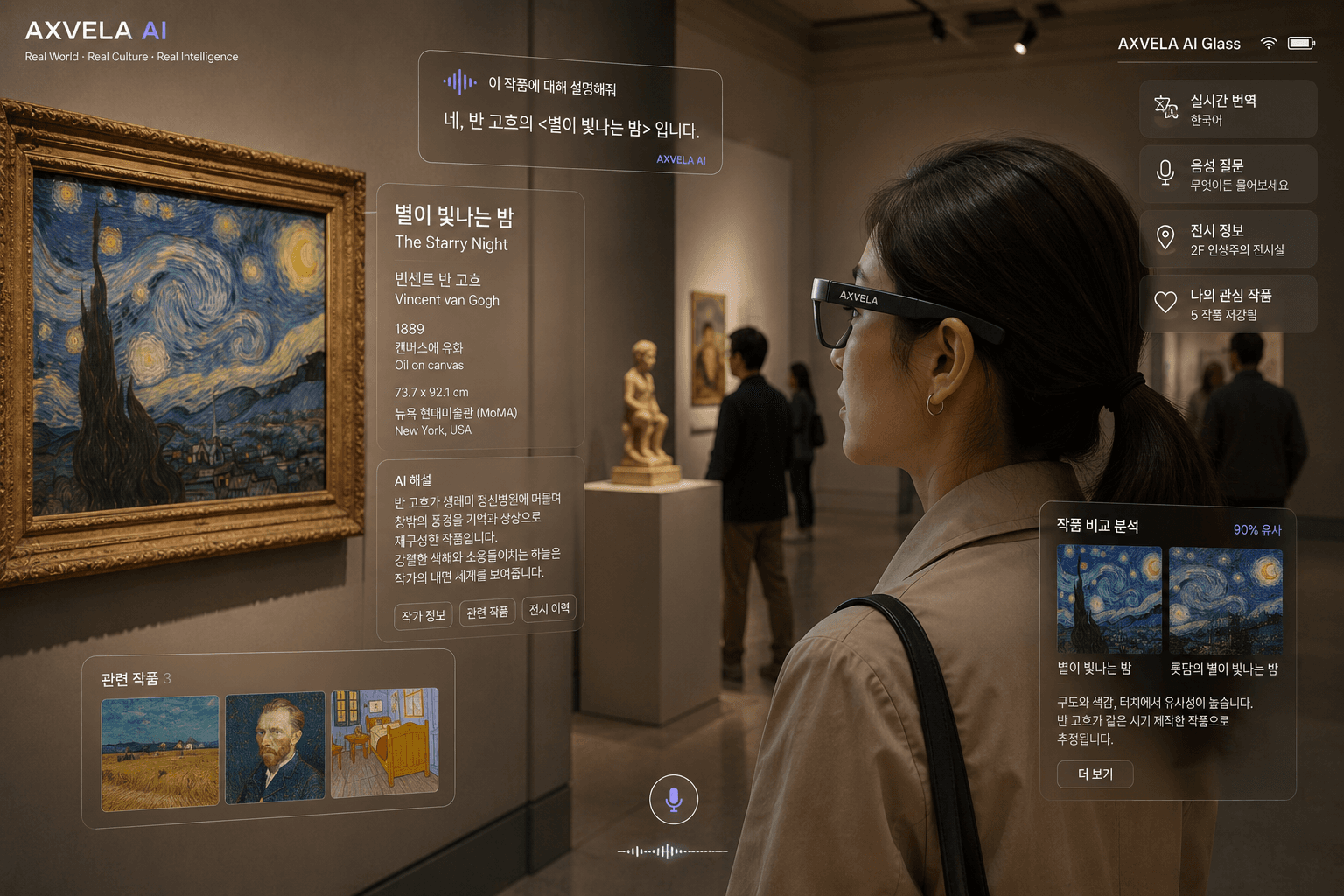 A viewer wearing AXVELA VIEW to read an artwork
