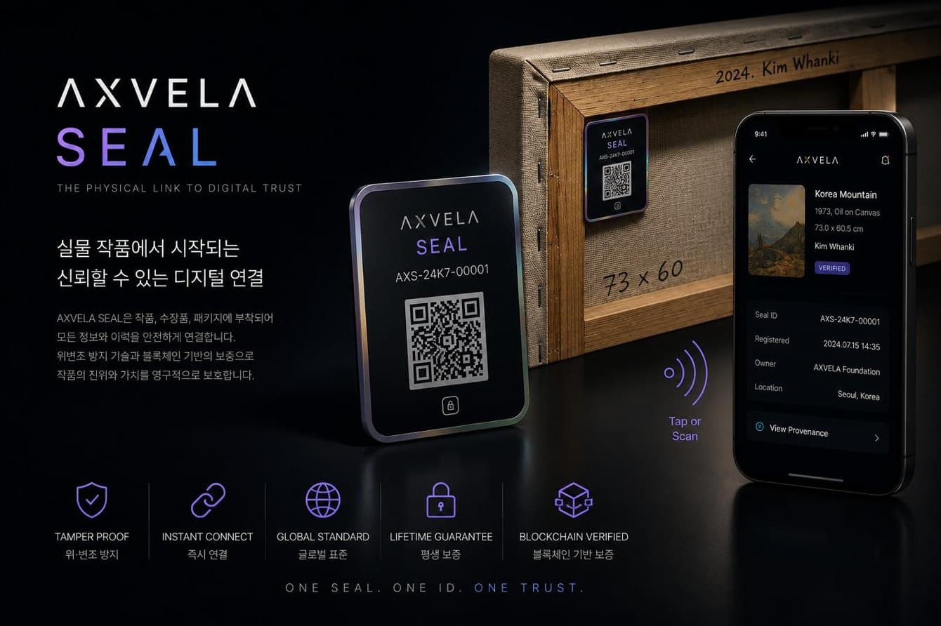 AXVELA SEAL — 작품 프레임에 부착되는 위변조 방지 태그, 탭 또는 스캔으로 즉시 작품 이력에 연결